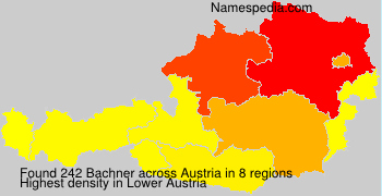 Surname Bachner in Austria