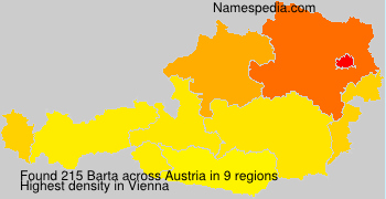 Surname Barta in Austria
