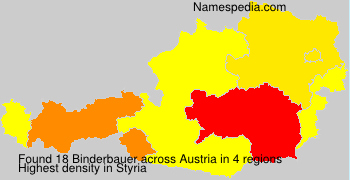 Surname Binderbauer in Austria