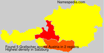 Surname Grafischer in Austria