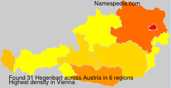 Surname Hegenbart in Austria