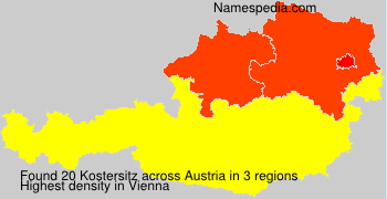 Surname Kostersitz in Austria