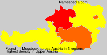 Surname Mossbock in Austria