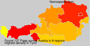 Surname Papp in Austria