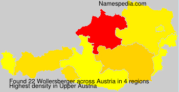 Surname Wollersberger in Austria