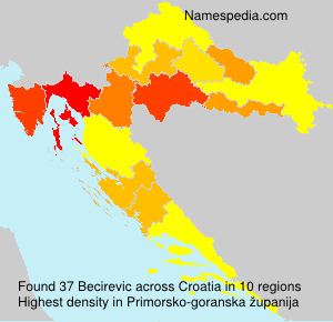 Surname Becirevic in Croatia