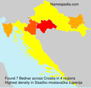 Surname Bednar in Croatia