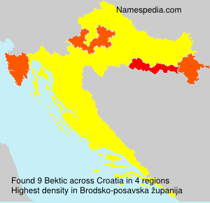 Surname Bektic in Croatia