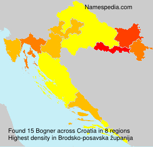 Surname Bogner in Croatia