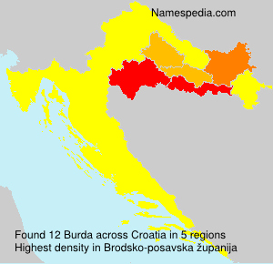 Surname Burda in Croatia