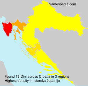 Surname Dini in Croatia