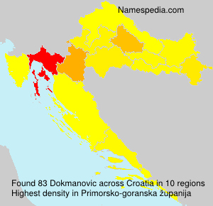Surname Dokmanovic in Croatia
