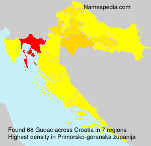 Surname Gudac in Croatia
