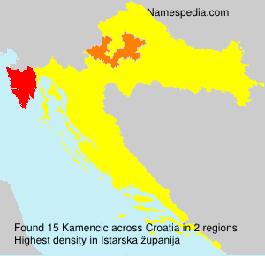 Surname Kamencic in Croatia