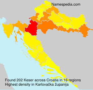 Surname Keser in Croatia