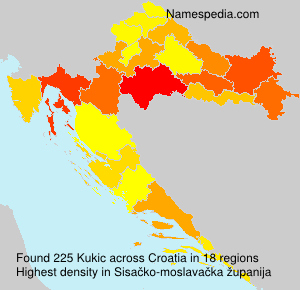 Surname Kukic in Croatia