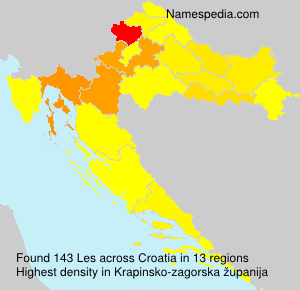 Surname Les in Croatia