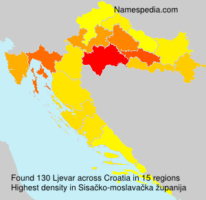 Surname Ljevar in Croatia