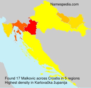 Surname Malkovic in Croatia