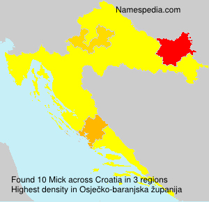 Surname Mick in Croatia