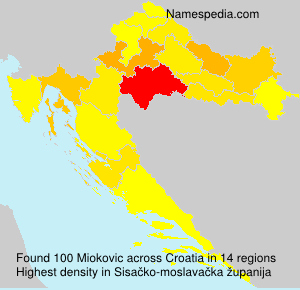 Surname Miokovic in Croatia