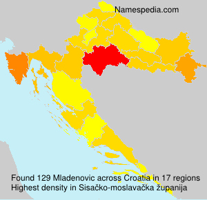 Surname Mladenovic in Croatia
