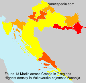 Surname Modic in Croatia