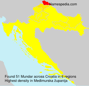 Surname Mundar in Croatia