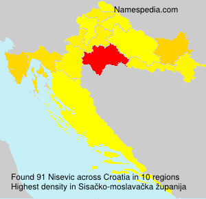 Surname Nisevic in Croatia