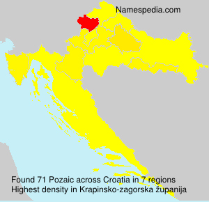 Surname Pozaic in Croatia