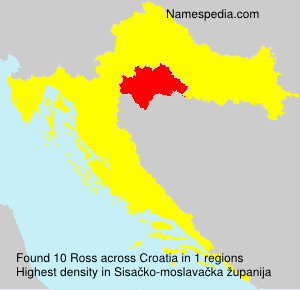 Surname Ross in Croatia