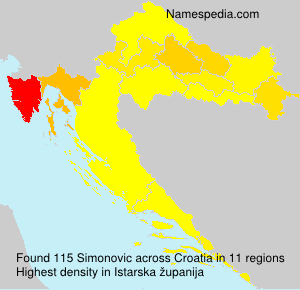 Surname Simonovic in Croatia