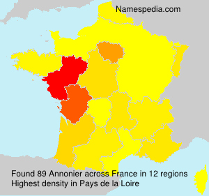 Surname Annonier in France