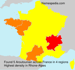 Surname Aroutounian in France
