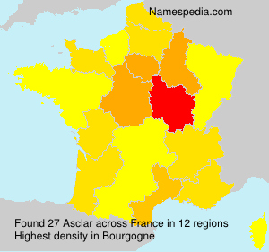 Surname Asclar in France