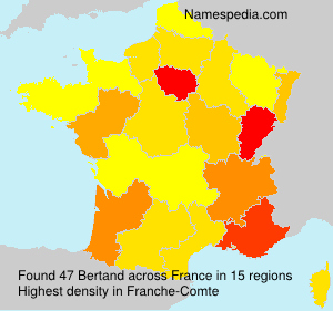 Surname Bertand in France