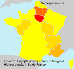 Surname Bugajski in France