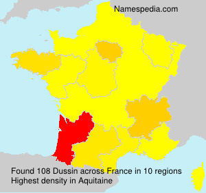 Surname Dussin in France