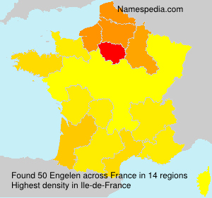Surname Engelen in France