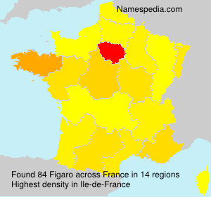 Surname Figaro in France