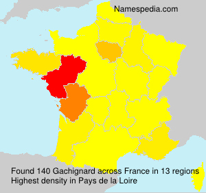 Surname Gachignard in France