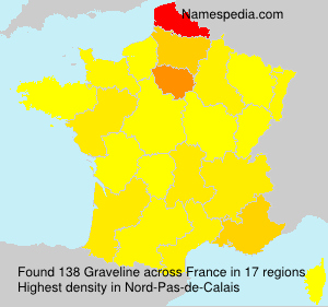Surname Graveline in France