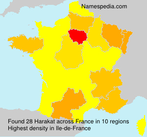 Surname Harakat in France