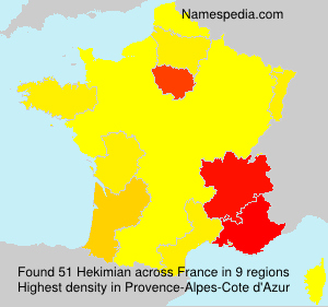 Surname Hekimian in France