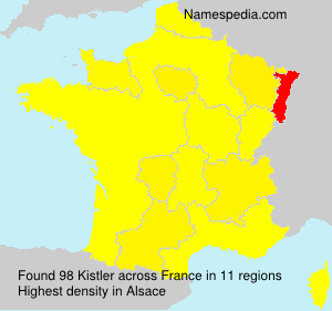Surname Kistler in France
