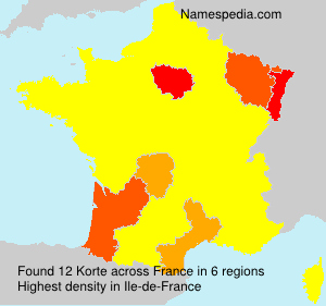 Surname Korte in France