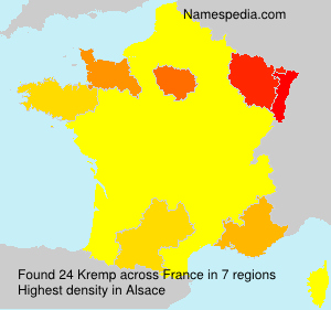 Surname Kremp in France