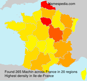 Surname Machin in France