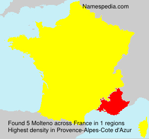 Surname Molteno in France