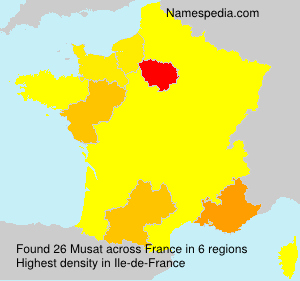 Surname Musat in France